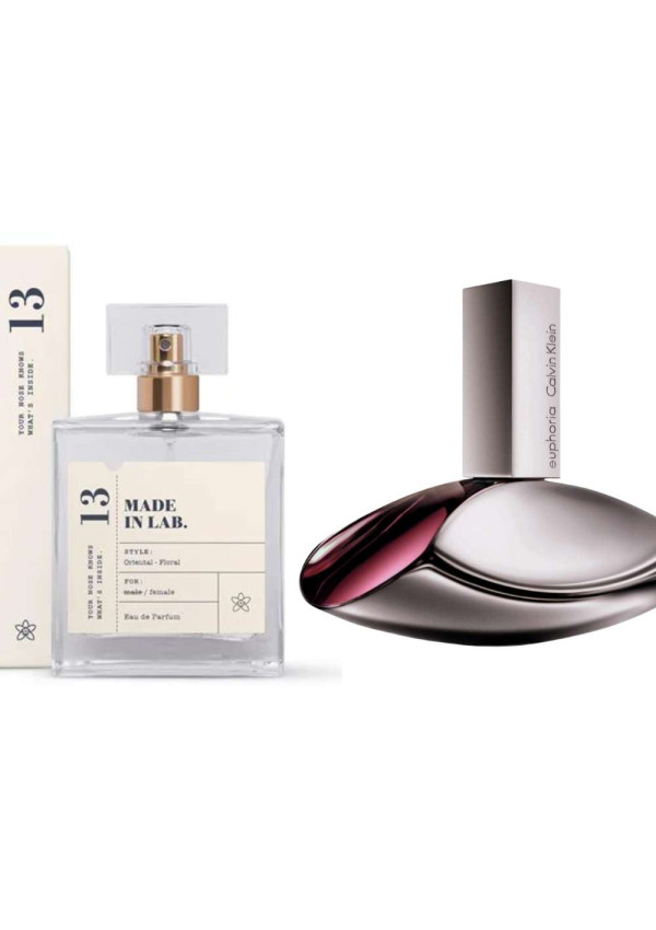 Įkvėpti Calvin Klein Euphoria 013