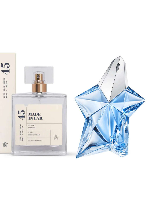 Inspired by Thierry Mugler Angel 045