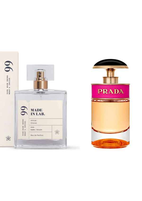 Inspired by Prada Candy 99