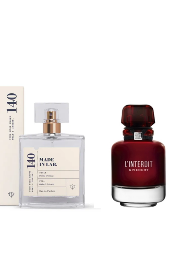 Inspired by Givenchy Linterdit Rouge 140